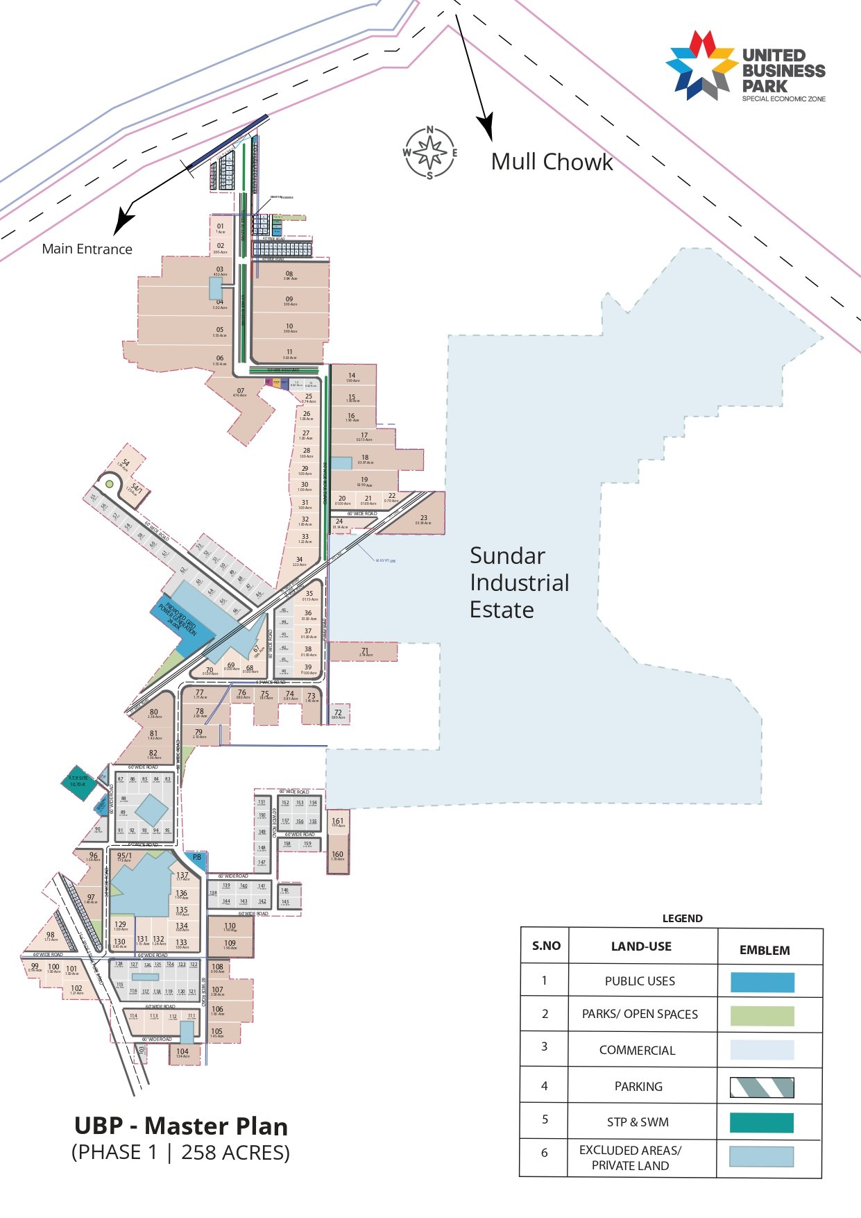 United Business Park Master Map