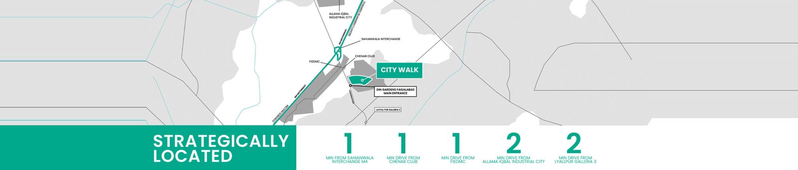 City Walk Master Map